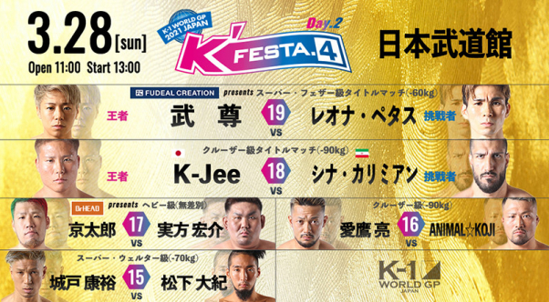 K 1実行委員会 K 1 World Gp 21 Japan K Festa 4 Day 2 Efight イーファイト 格闘技情報を毎日配信