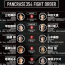 『PANCRASE 354』