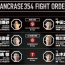 【テレビ・配信】6.1『PANCRASE』三宅輝砂vs中田大貴ほか生中継、放送、配信情報
